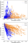 Thumbnail: Fig. 11. Refer to the following caption and surrounding text.