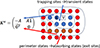 Thumbnail: Fig. 2. Refer to the following caption and surrounding text.