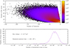 Thumbnail: Fig. 6. Refer to the following caption and surrounding text.