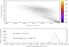 Thumbnail: Fig. 7. Refer to the following caption and surrounding text.
