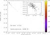 Thumbnail: Fig. 8. Refer to the following caption and surrounding text.